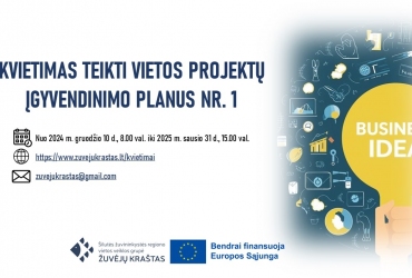 SKELBIAMAS KVIETIMAS TEIKTI VIETOS PROJEKTŲ ĮGYVENDINIMO PLANUS NR. 1